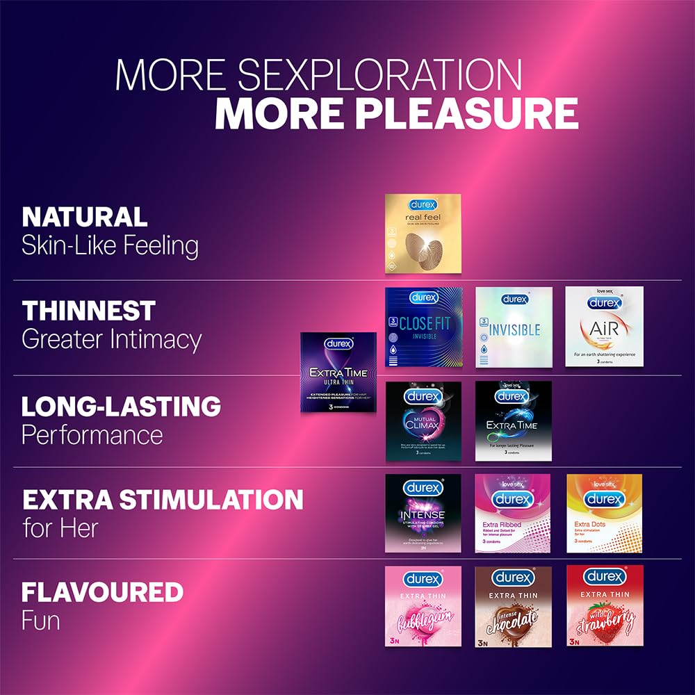 Durex Extra Time Ultra Thin Condom 10 Pcs