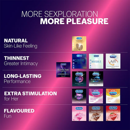 Durex Extra Time Ultra Thin Condom 10 Pcs