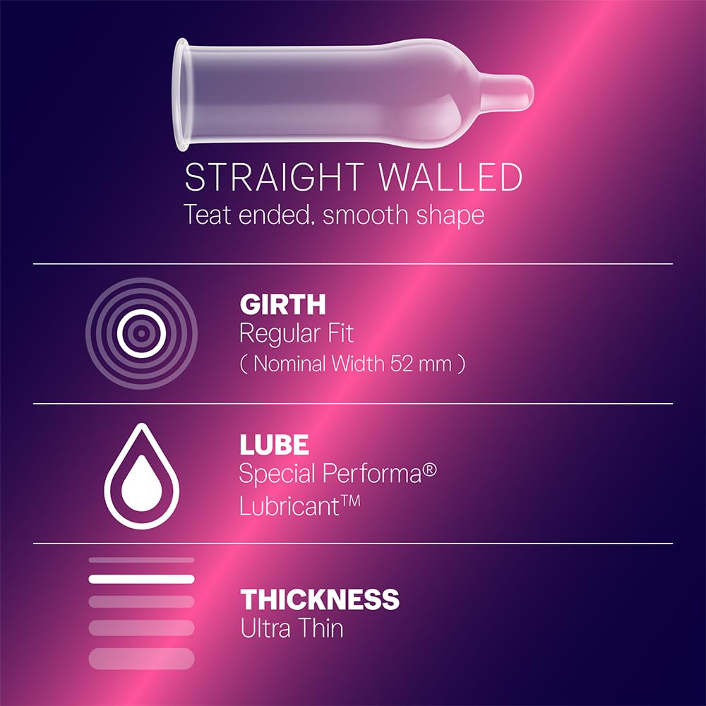 Durex Extra Time Ultra Thin Condom 10 Pcs