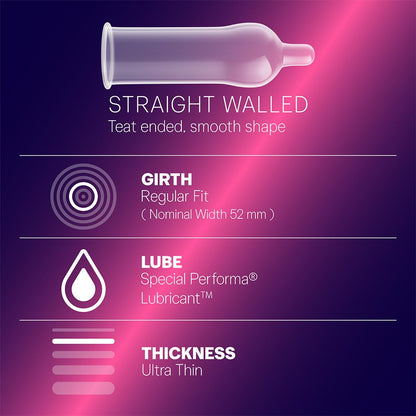 Durex Extra Time Ultra Thin Condom 10 Pcs